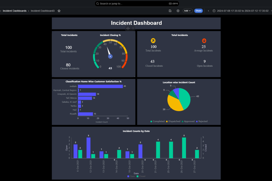infoore-bnr infoore-bnr